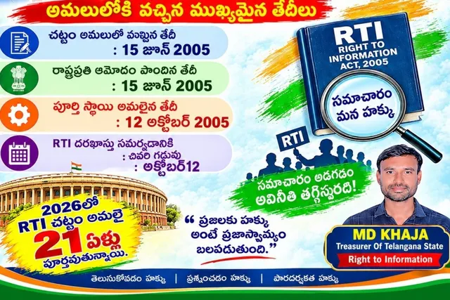 యువత RTI చట్టాన్ని సద్వినియోగం చేసుకోవాలి..ఖాజా మొయినొద్దీన్ యువత RTI చట్టాన్ని సద్వినియోగం చేసుకోవాలి..ఖాజా మొయినొద్దీన్