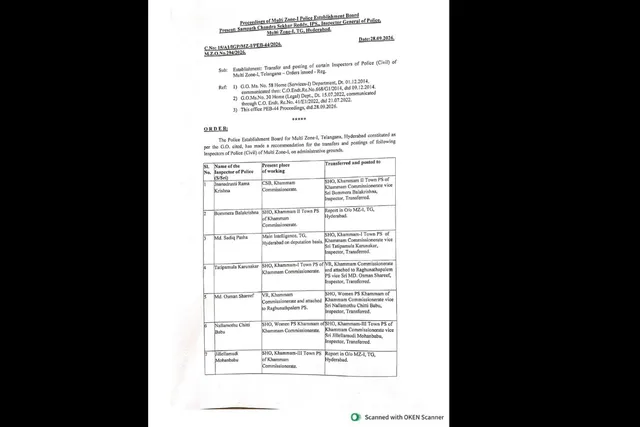 ఖమ్మం కమిషనరేట్‌లో సిఐల బదిలీలు