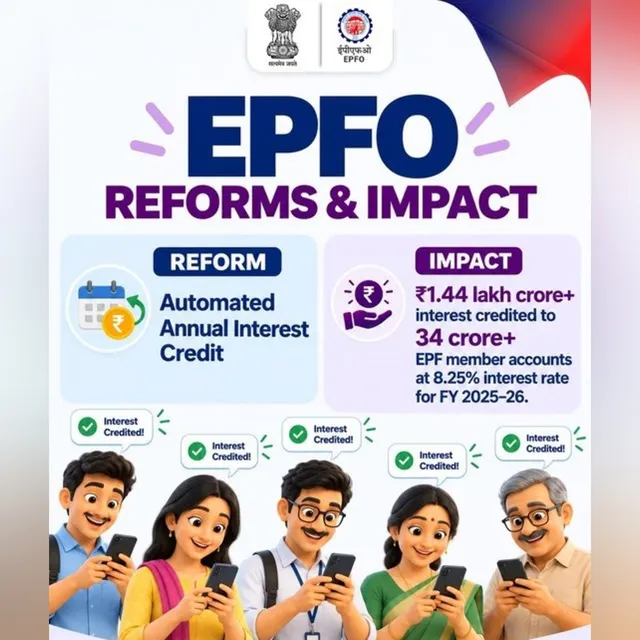 34 కోట్ల PF ఖాతాల్లోకి రూ.1.44 లక్షల కోట్ల వడ్డీ జమ