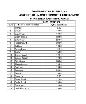 వనస్థలిపురం రైతు బజార్‌లో కూరగాయల ధరలు