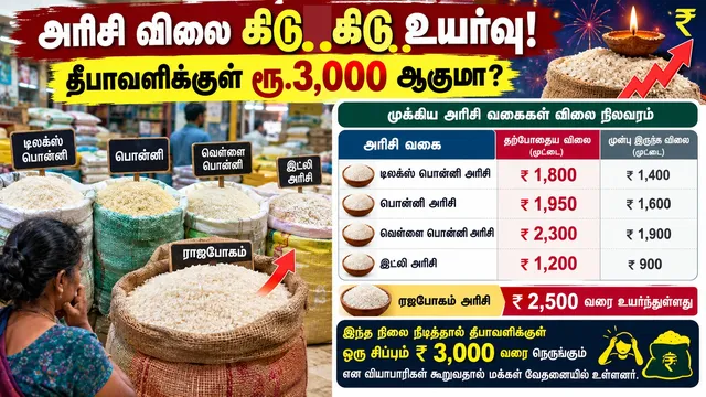அரிசி விலை கிடுகிடு உயர்வு.. தீபாவளிக்குள் ரூ.3,000 ஆகுமா?
